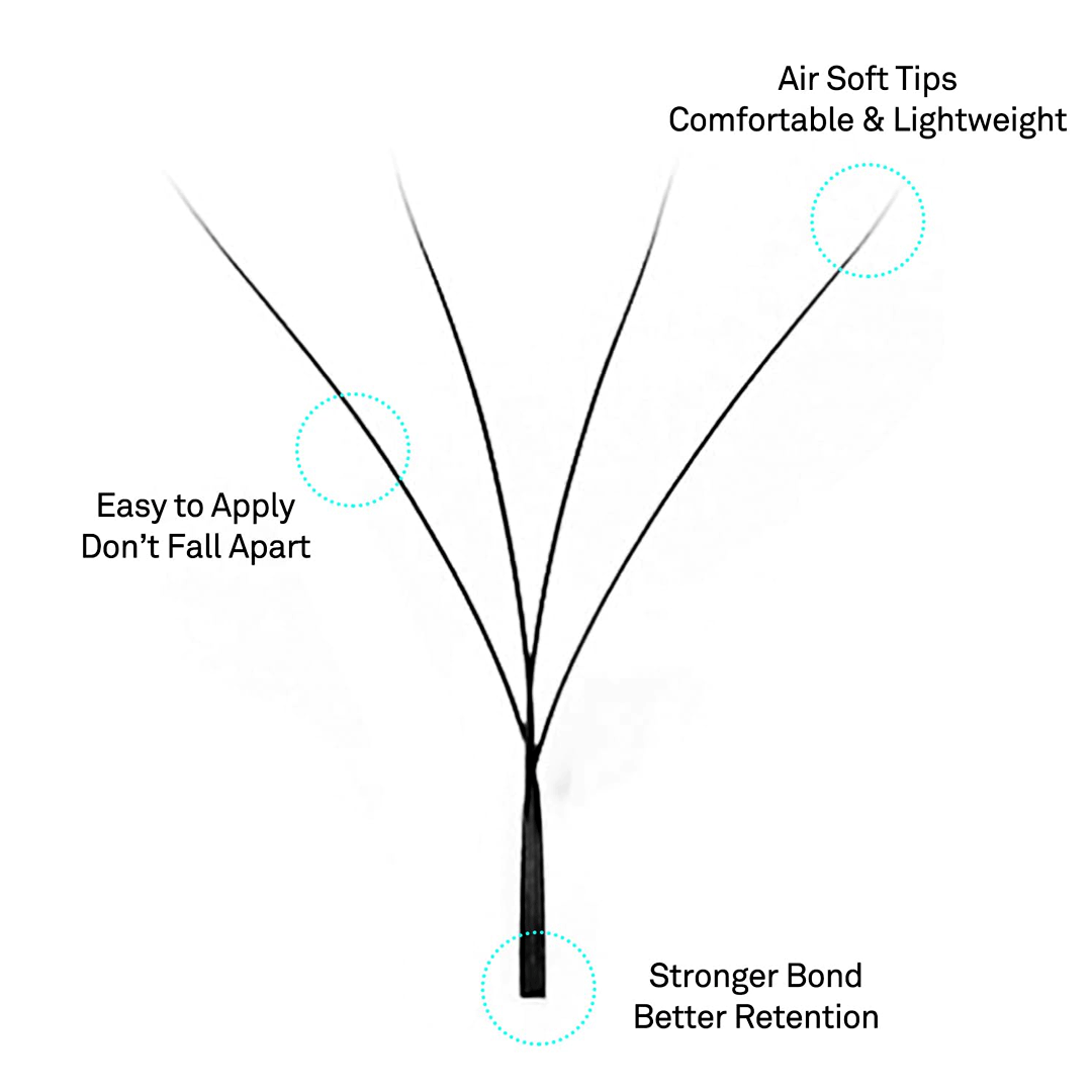 W-Shape 4D Premade Volume Fan Lash Extensions SC